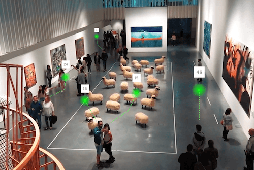 A Look Into How Technology is Transforming Museums in 2023