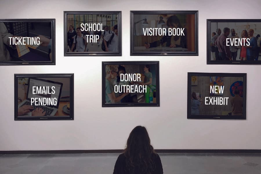 Museum staff viewing multiple digital screens showing tasks like ticketing, outreach, and events